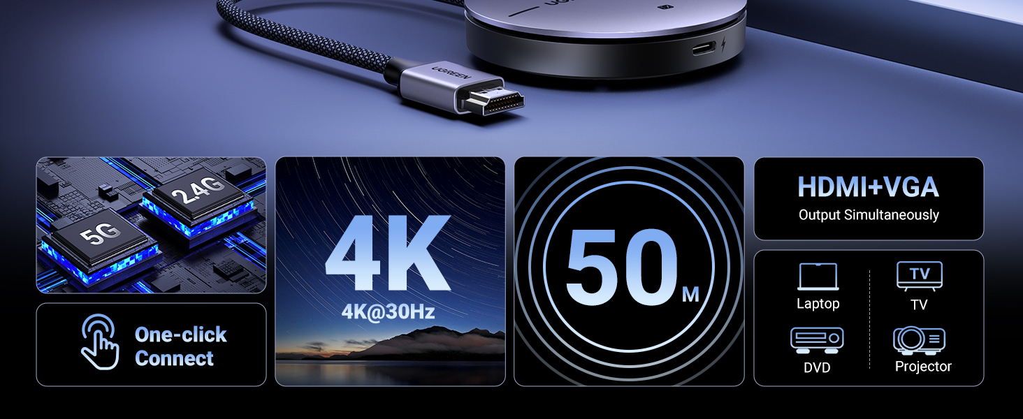 Bộ Truyền HDMI/ VGA Không Dây 50M hỗ trợ 4K Ugreen 90909A CM586 Bộ Truyền HDMI/ VGA Không Dây 50M hỗ trợ 4K Ugreen 90909A CM586