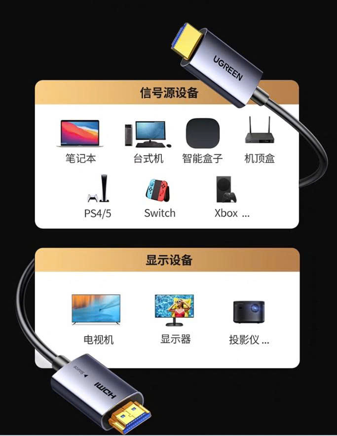 Cáp HDMI 2.0 quang AOC dài 40M 4k60Hz Ugreen 45508 HD178 Cáp HDMI 2.0 quang AOC dài 40M 4k60Hz Ugreen 45508 HD178