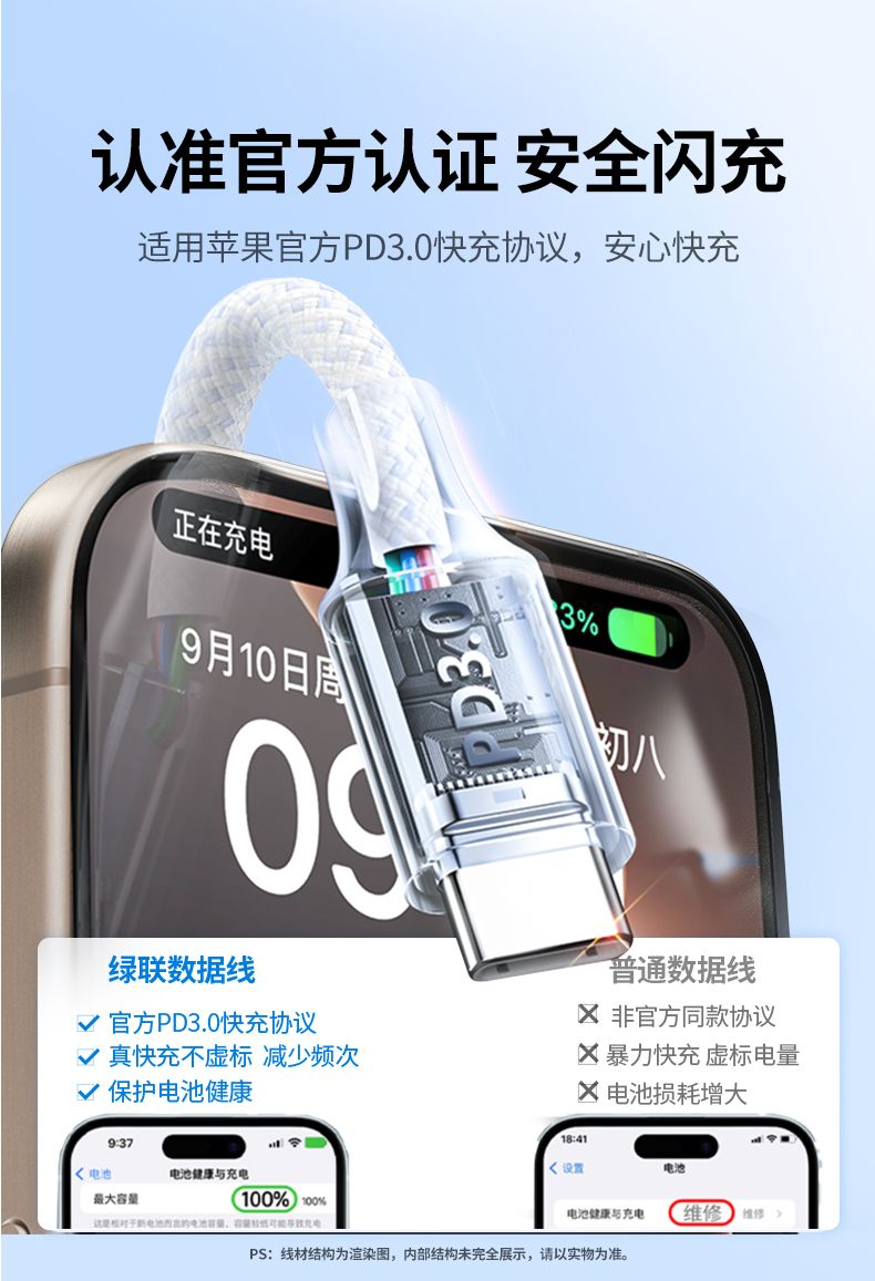 Cáp sạc nhanh USB-C PD 60W dài 1M Ugreen 35254 L501 Cáp sạc nhanh USB-C PD 60W dài 1M Ugreen 35254 L501