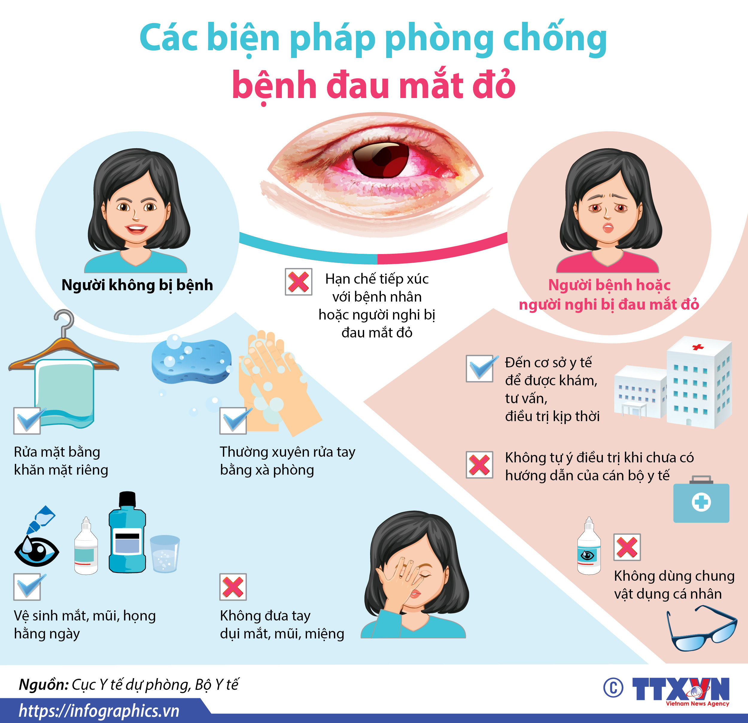Cách phòng bệnh đau mắt đỏ từ nguồn Cục y tế dự phòng