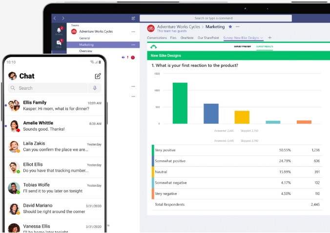 Microsoft 365 Business Standard | Phần mềm cần thiết cho Doanh Nghiệp