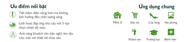 Đèn downlight LED gắn nổi The CityLight Surface chiếu sáng trong nhà CDL 61381 6W Đèn downlight LED gắn nổi The CityLight Surface chiếu sáng trong nhà CDL 61381 6W