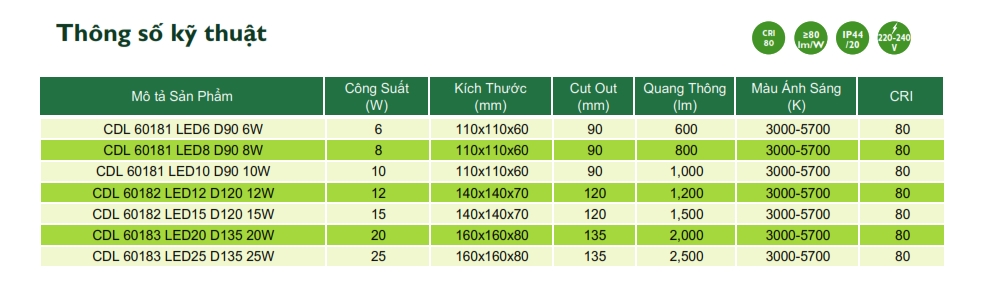 Đèn downlight âm trần LED The City Light chiếu sáng trong nhà CDL 6018X Đèn downlight âm trần LED The City Light chiếu sáng trong nhà CDL 6018X