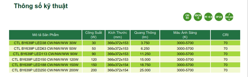Đèn Highbay LED chiếu sáng nhà xưởng The CityLight CTL BY639P 30W Đèn Highbay LED chiếu sáng nhà xưởng The CityLight CTL BY639P 30W
