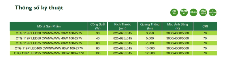 Đèn LED chiếu sáng đường phố cảnh quan sân vườn The CityLight CTG 119P 30W Đèn LED chiếu sáng đường phố cảnh quan sân vườn The CityLight CTG 119P 30W