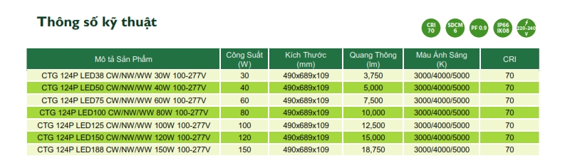 Đèn LED chiếu sáng đường phố cảnh quan sân vườn The CityLight CTG 124P 30W Đèn LED chiếu sáng đường phố cảnh quan sân vườn The CityLight CTG 124P 30W