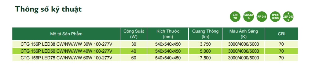Thông số kỹ thuật Đèn LED chiếu sáng đường phố cảnh quan sân vườn The Citylight CTG 156P 30W Thông số kỹ thuật Đèn LED chiếu sáng đường phố cảnh quan sân vườn The Citylight CTG 156P 30W