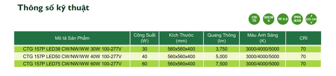 Thông số kỹ thuật Đèn LED chiếu sáng đường phố cảnh quan sân vườn The Citylight CTG 157P 30W Thông số kỹ thuật Đèn LED chiếu sáng đường phố cảnh quan sân vườn The Citylight CTG 157P 30W