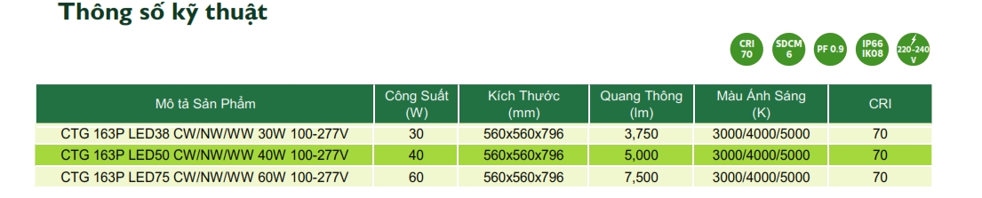 Thông số kỹ thuật Đèn LED chiếu sáng đường phố cảnh quan sân vườn The Citylight CTG 163P 30W Thông số kỹ thuật Đèn LED chiếu sáng đường phố cảnh quan sân vườn The Citylight CTG 163P 30W