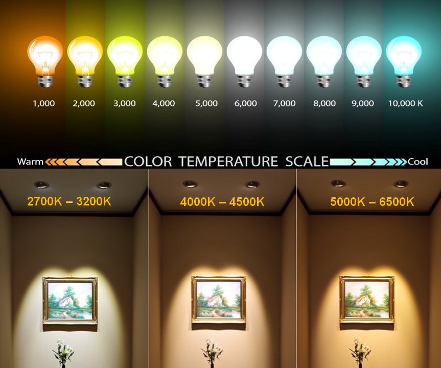 Đèn Led chiếu sáng đường phố The CityLight Street Lighting CTL37XP Đèn Led chiếu sáng đường phố The CityLight Street Lighting CTL37XP