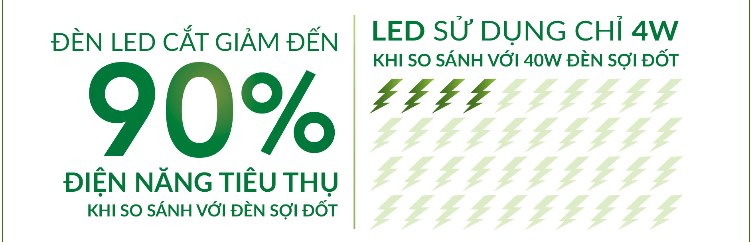 đèn Led chiếu sáng đường phố The CityLight Street Lighting CTL77XP đèn Led chiếu sáng đường phố The CityLight Street Lighting CTL77XP