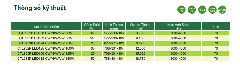 Đèn Led chiếu sáng đường phố The CityLight Street Lighting CTL931P 30W Đèn Led chiếu sáng đường phố The CityLight Street Lighting CTL931P 30W