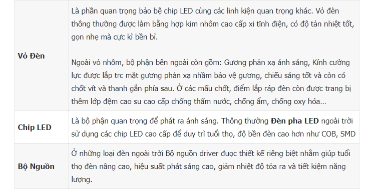 Đèn pha Led Floodlight là gì? Những điều cần biết về đèn pha Led Floodlight Đèn pha Led Floodlight là gì? Những điều cần biết về đèn pha Led Floodlight
