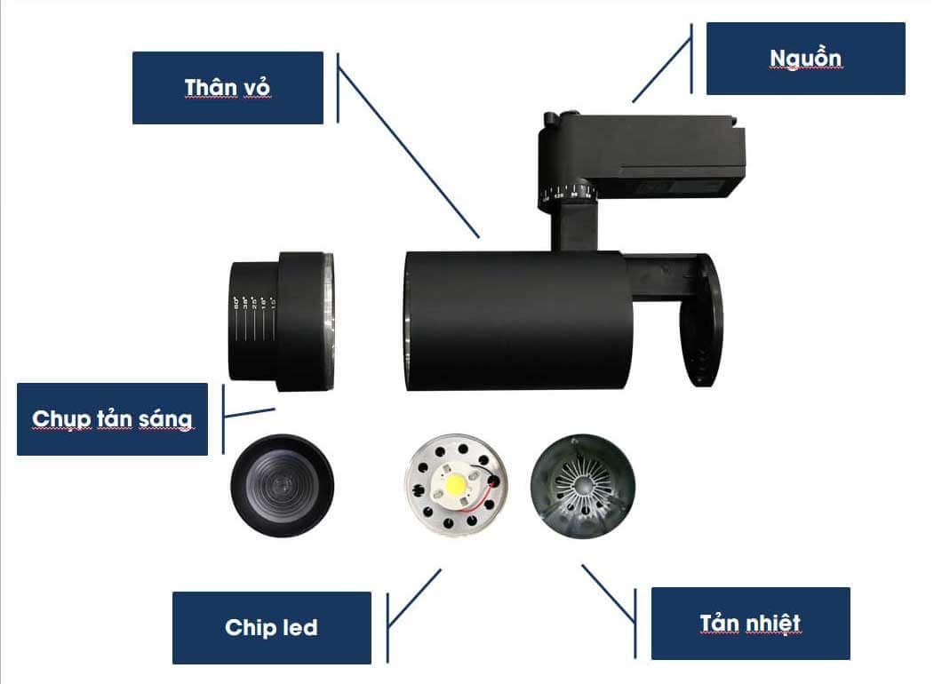 Đèn thanh ray The Citylight Led Tracklight - Giải pháp tuyệt vời tạo nên sự nổi bật cho các tác phẩm nghệ thuật Đèn thanh ray The Citylight Led Tracklight - Giải pháp tuyệt vời tạo nên sự nổi bật cho các tác phẩm nghệ thuật