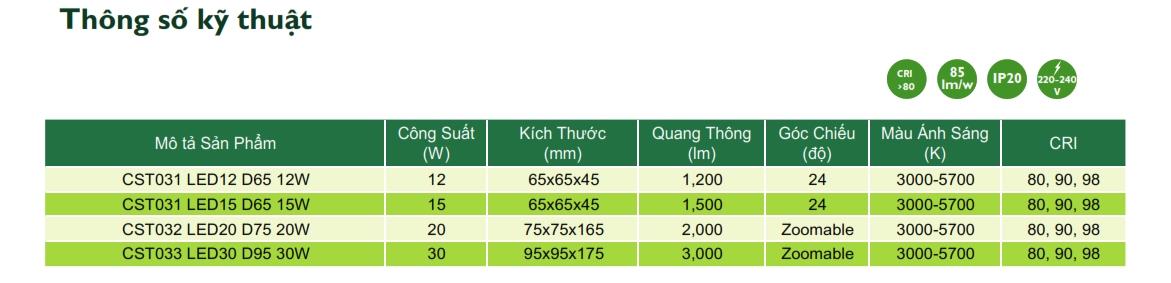Thông số kỹ thuật Đèn thanh ray The City Light LED Tracklight chiếu sáng phòng trưng bày shop CST031 12W Thông số kỹ thuật Đèn thanh ray The City Light LED Tracklight chiếu sáng phòng trưng bày shop CST031 12W