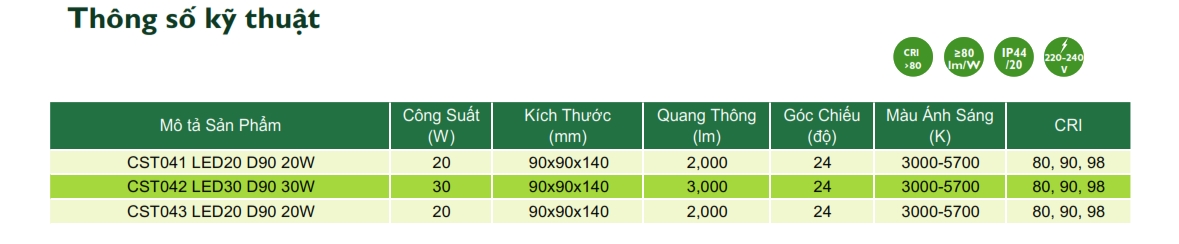 Thông số kỹ thuật Đèn thanh ray The City Light LED Tracklight chiếu sáng phòng trưng bày CTS041 20W Thông số kỹ thuật Đèn thanh ray The City Light LED Tracklight chiếu sáng phòng trưng bày CTS041 20W