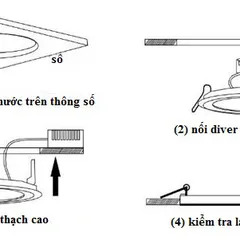 Cách lắp đặt đèn LED downlight âm trần