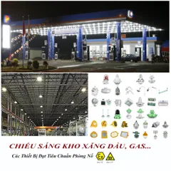 Đèn phòng chống cháy nổ sử dụng ở đâu?
