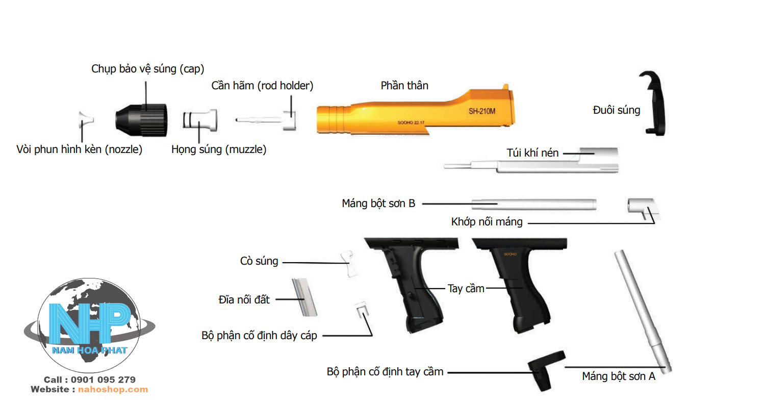 Tay Súng Phun Sơn Tĩnh Điện Sooho SH-210M