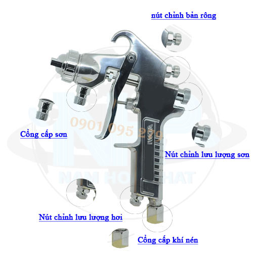 Hướng dẫn sử dụng súng phun sơn Hướng dẫn sử dụng súng phun sơn