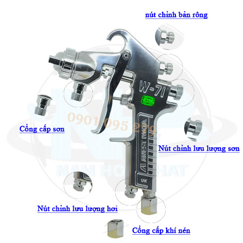 huong dan su dung sung phun son huong dan su dung sung phun son