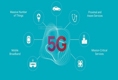 5g-cho-phep-ket-noi-bang-thong-rong-rat-nhieu-thiet-bi-voi-nhau 5G cho phép kết nối băng thông rộng rất nhiều thiết bị với nhau