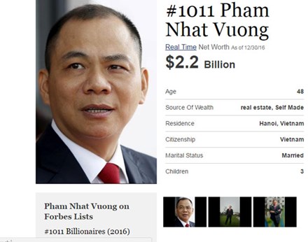 pham-nhat-vuong-on-forbes-list Phạm Nhật Vượng trên danh sách Forbes