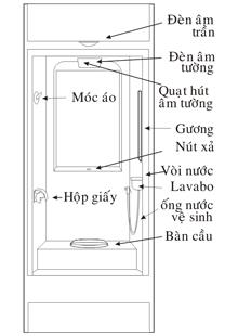 Phong-ve-sinh-cong-cong-tpx Phòng vệ sinh công cộng TPX