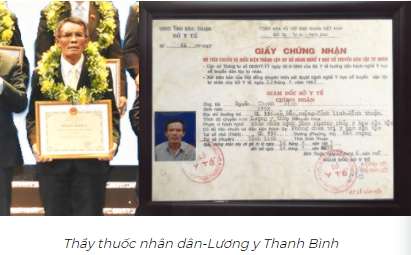 luong y thanh binh