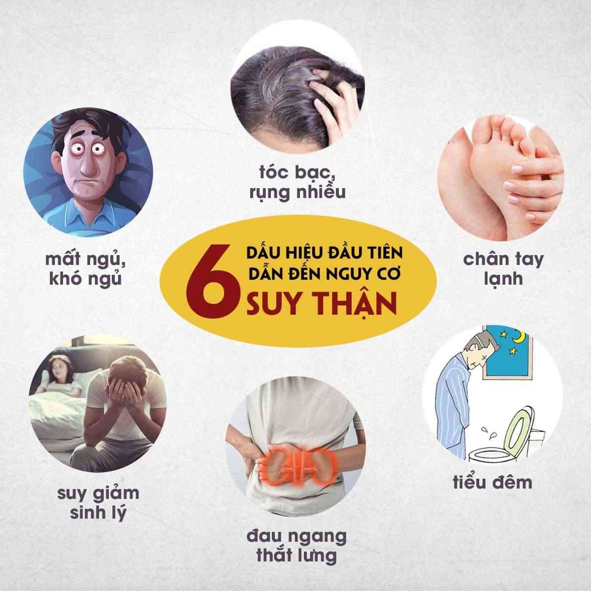 6 dau hieu canh bao benh than yeu