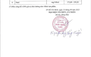 CAO LINH CHI AN XOA THIÊN Y ĐỨC