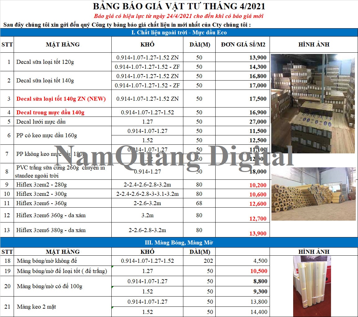 cap nhap bang gia bạt decal năm nay gia si