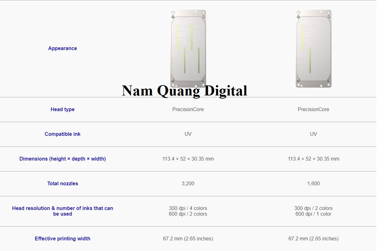 Đầu phun T3200-U3 ("T3200") Đầu phun T3200-U3 ("T3200")