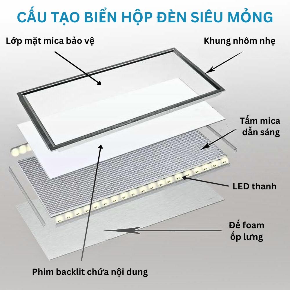 In Backlit Film Là Gì ? Ưu Điểm Ứng Dụng Và Cách Chọn Máy In In Backlit Film Là Gì ? Ưu Điểm Ứng Dụng Và Cách Chọn Máy In