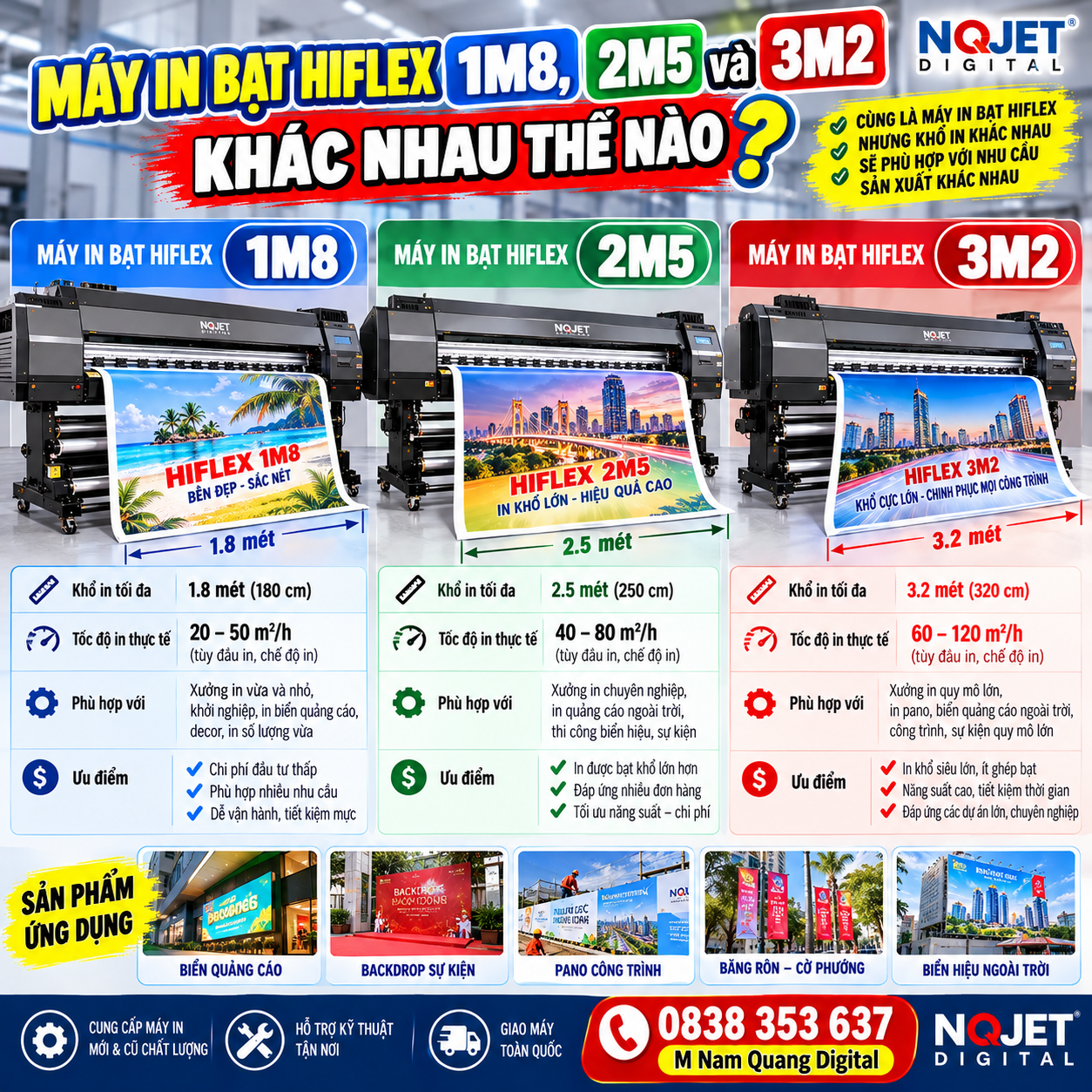 Máy in bạt Hiflex 1m8, 2m5 và 3m2 khác nhau thế nào? Máy in bạt Hiflex 1m8, 2m5 và 3m2 khác nhau thế nào?