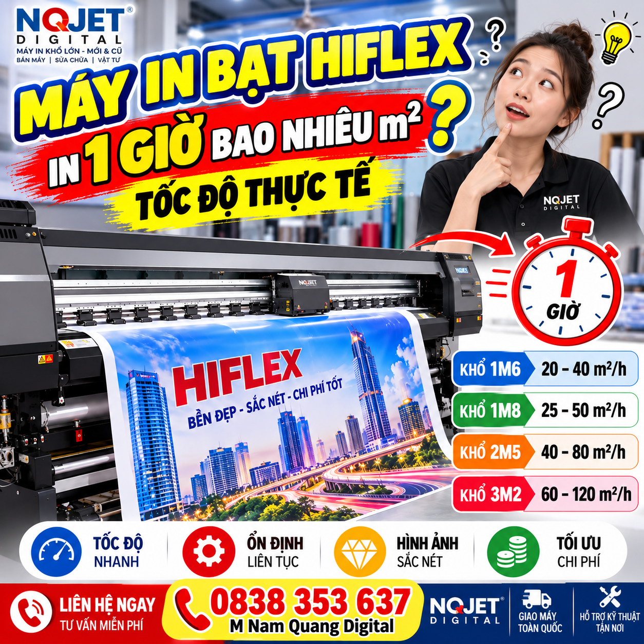 Máy In Bạt Hiflex In 1 Giờ Bao Nhiêu m² ? Tốc Độ Thực Tế Máy In Bạt Hiflex In 1 Giờ Bao Nhiêu m² ? Tốc Độ Thực Tế