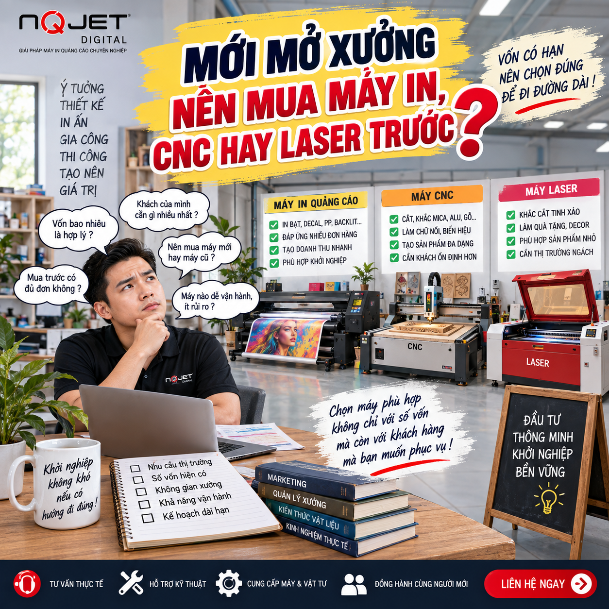 Mới mở xưởng nên mua máy in hoặc CNC hay laser trước ? Kinh nghiệm đầu tư Mới mở xưởng nên mua máy in hoặc CNC hay laser trước ? Kinh nghiệm đầu tư