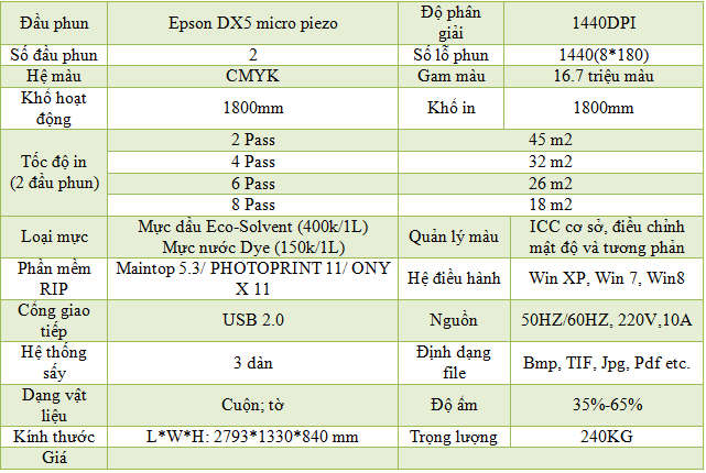 Máy in khổ lớn Decal Skycolor-SkyColor SC-4180 TS Máy in khổ lớn Decal Skycolor-SkyColor SC-4180 TS