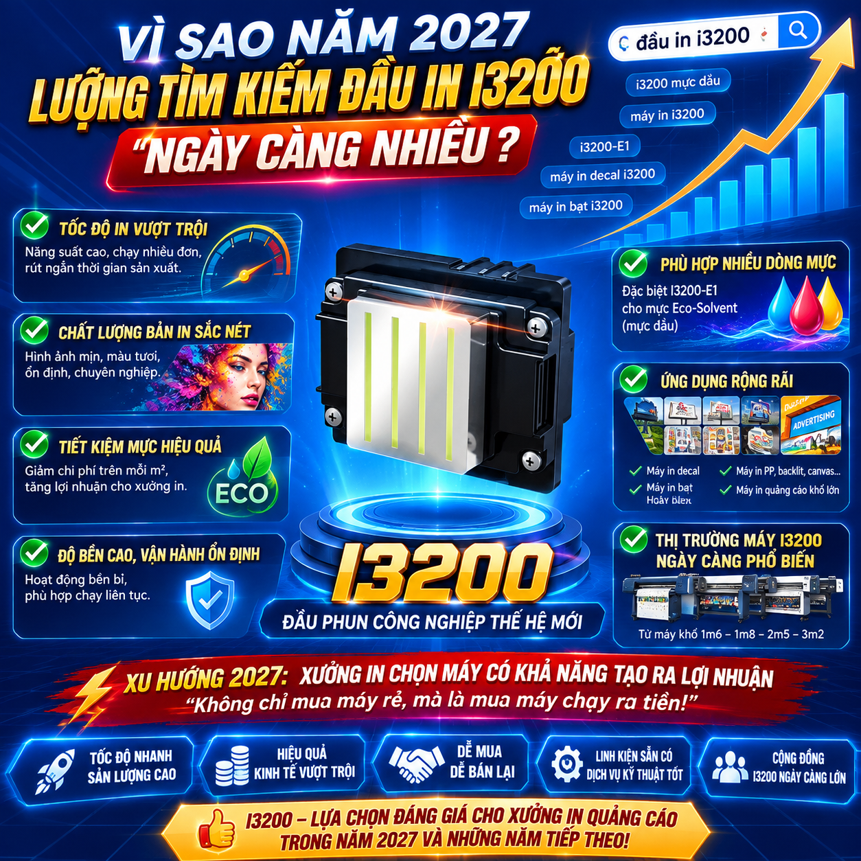 Đầu in I3200 mực dầu là gì? Vì sao máy in I3200 ngày càng được ưa chuộng năm 2026? Đầu in I3200 mực dầu là gì? Vì sao máy in I3200 ngày càng được ưa chuộng năm 2026?