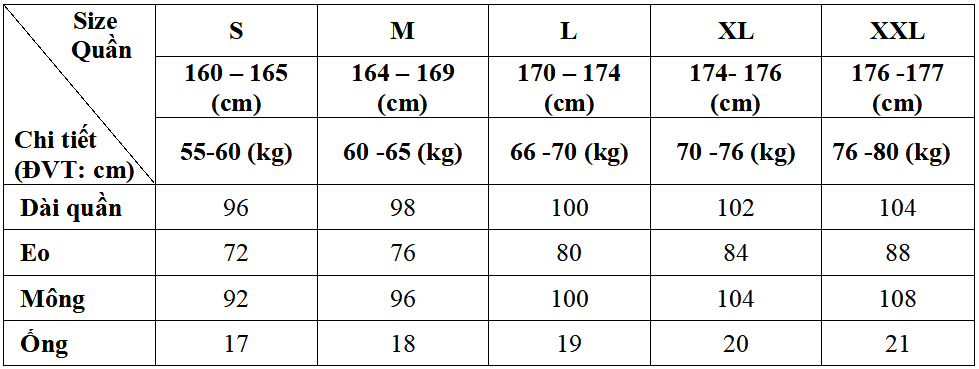 Bảng size may đồng phục áo quần điều dưỡng nam tại Đồng Phục Felegant Bảng size may đồng phục áo quần điều dưỡng nam tại Đồng Phục Felegant
