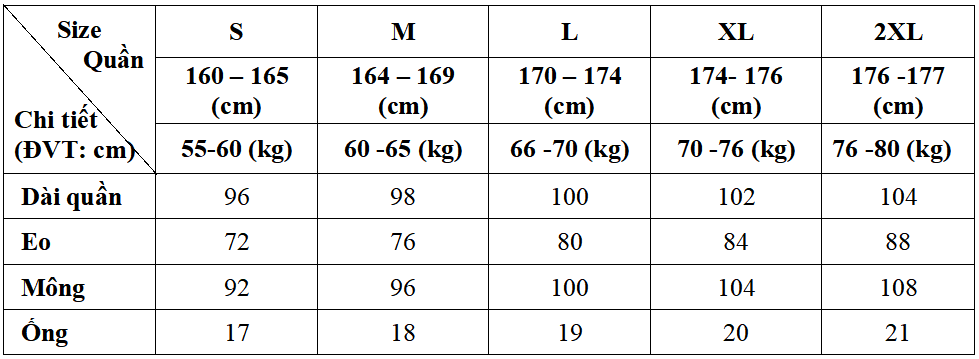 Bảng size may đồng phục áo quần bảo hộ lao động nam tại Đồng Phục Felegant Bảng size may đồng phục áo quần bảo hộ lao động nam tại Đồng Phục Felegant