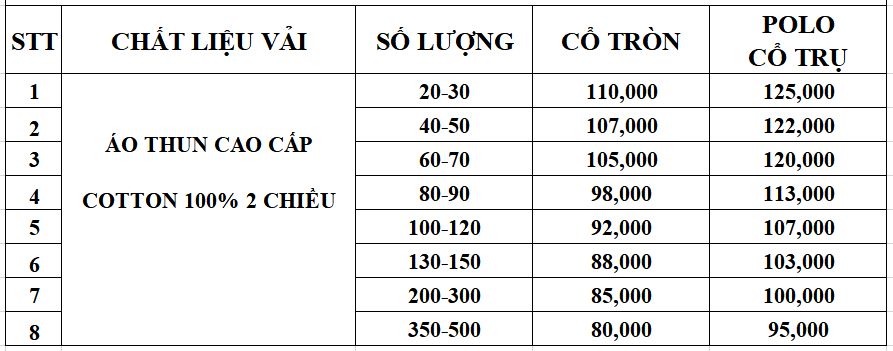 Bảng giá may đồng phục áo thun tại Đồng Phục Felegant Bảng giá may đồng phục áo thun tại Đồng Phục Felegant