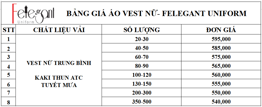 Bảng giá áo vest nam nữ đồng phục tại Đồng Phục Felegant