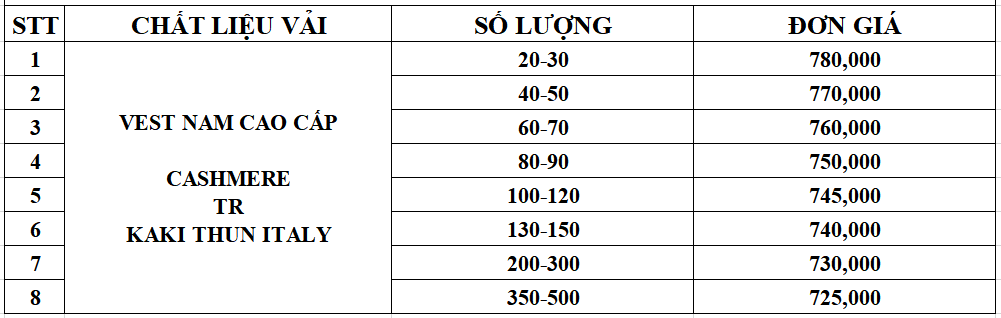 Bảng giá áo vest nam nữ đồng phục tại Đồng Phục Felegant