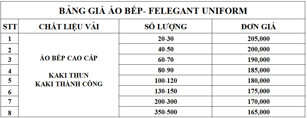 Bảng giá đồng phục áo bếp tại Đồng Phục Felegant Bảng giá đồng phục áo bếp tại Đồng Phục Felegant