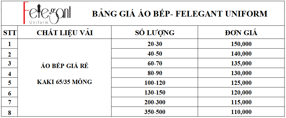 Bảng giá đồng phục áo bếp tại Đồng Phục Felegant Bảng giá đồng phục áo bếp tại Đồng Phục Felegant