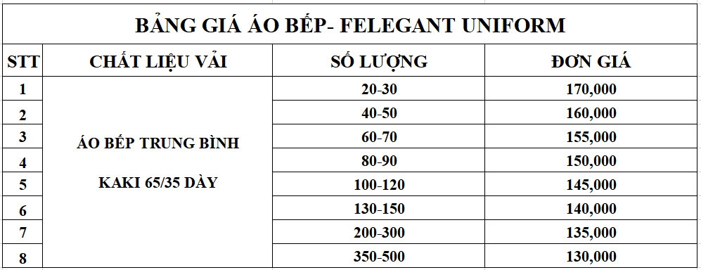 Bảng giá đồng phục áo bếp tại Đồng Phục Felegant Bảng giá đồng phục áo bếp tại Đồng Phục Felegant