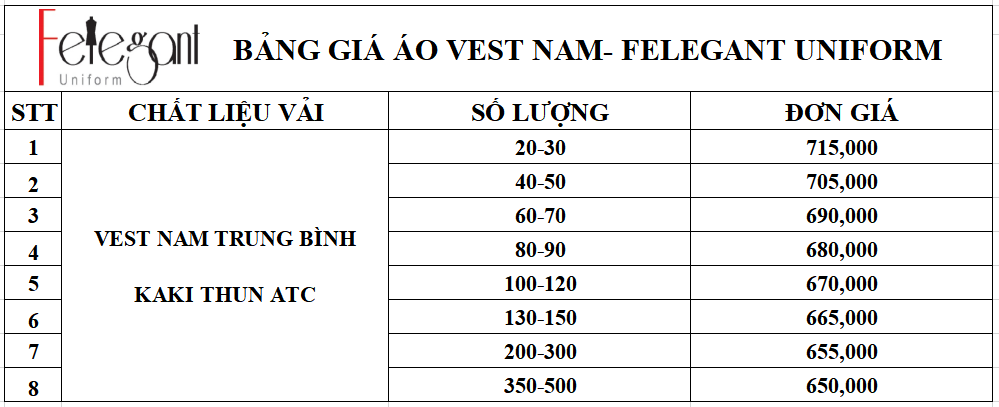 Bảng giá áo vest nam nữ đồng phục tại Đồng Phục Felegant