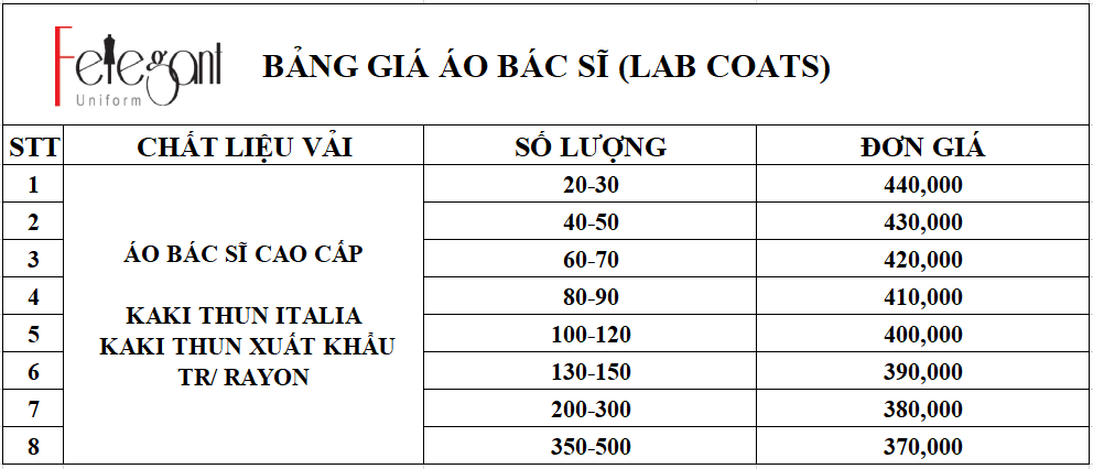 Bảng giá đồng phục áo bác sĩ (Lab coats) tại Đồng Phục Felegant Bảng giá đồng phục áo bác sĩ (Lab coats) tại Đồng Phục Felegant