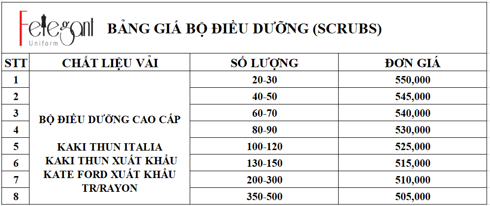 Bảng giá đồng phục áo quần điều dưỡng (Scrubs) tại Đồng Phục Felegant Bảng giá đồng phục áo quần điều dưỡng (Scrubs) tại Đồng Phục Felegant